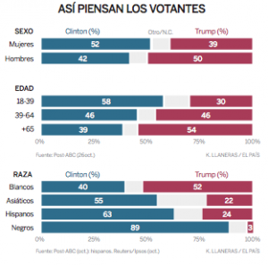 Captura de pantalla 2016-11-04 a las 20.33.16