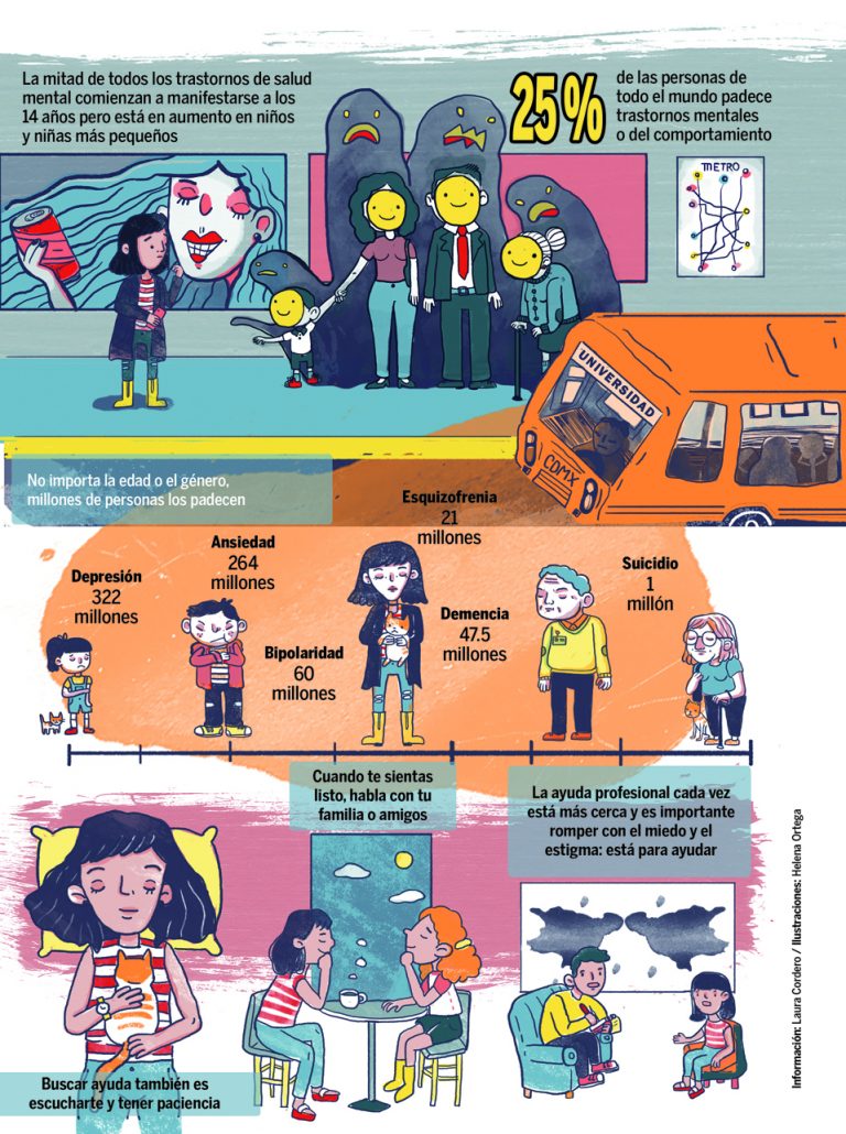 pintorietasaludmental