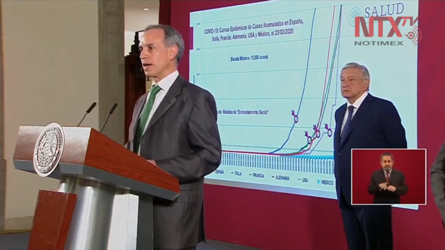 640px-Declaran_formalmente_Escenario_2_en_contingencia_por_COVID-19